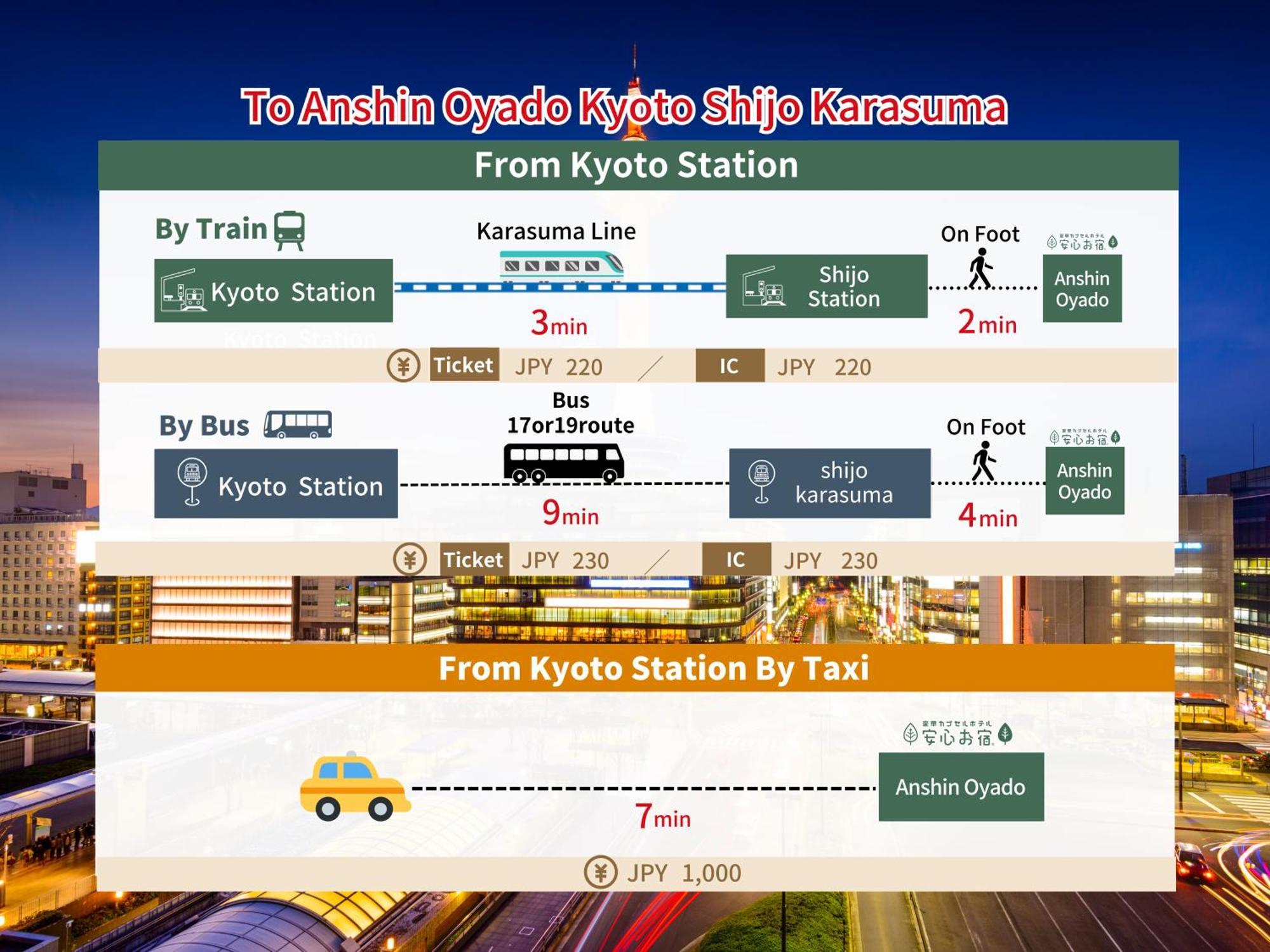 Capsule Hotel Anshin Oyado Premium Resort Kyoto Shijo Karasuma, Kyoto